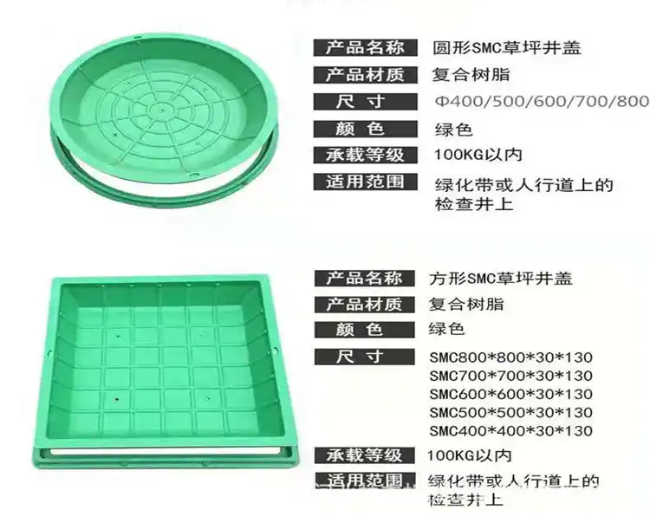 回民树脂复合种植井盖展示